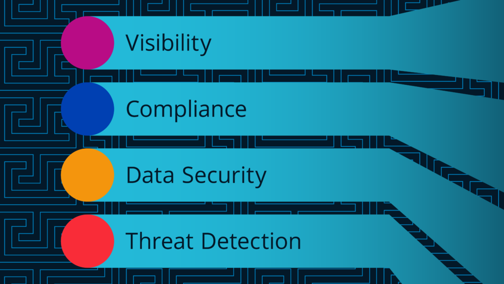 CASB-Banyan-Security Pillars of Support