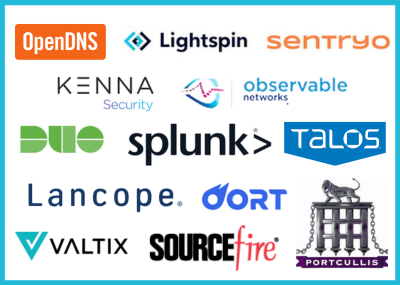 Cisco Security recent acquisitions